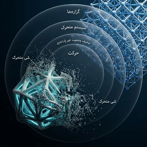 علت و دلیل، تمایزی نام گذارانه یا ماهوی!